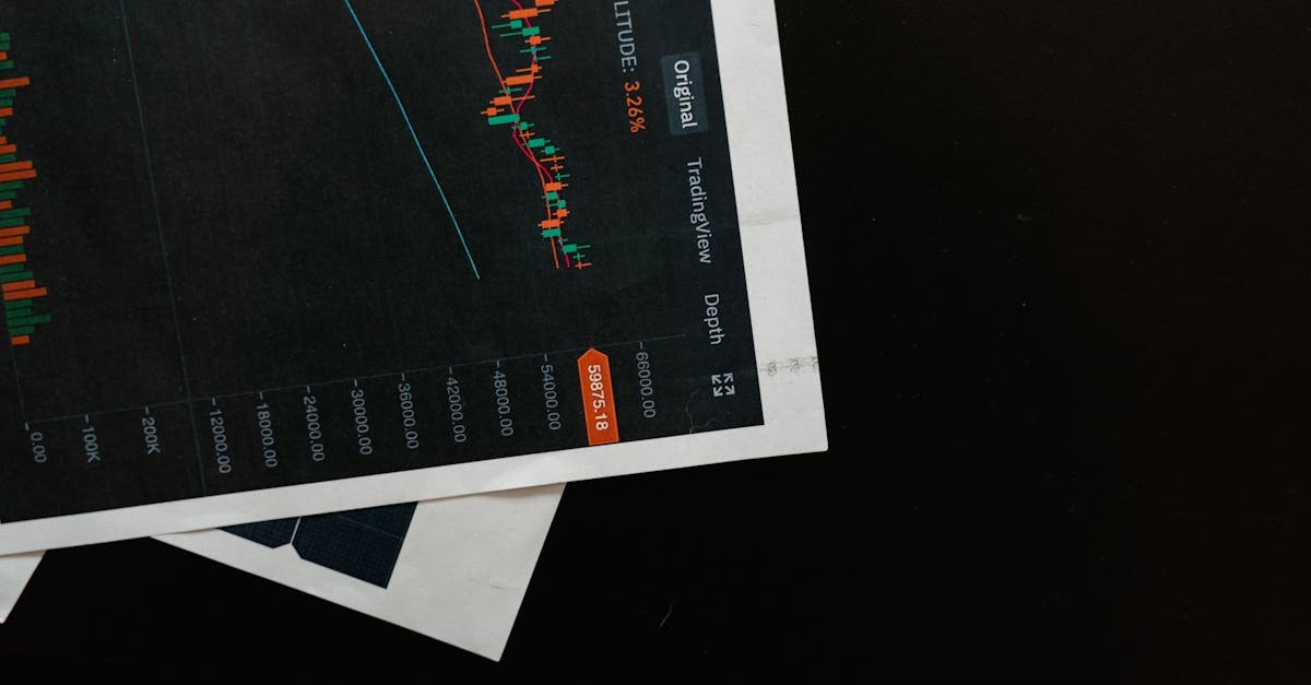 Detailed close-up of a financial chart on a black surface, showing stock market analysis.